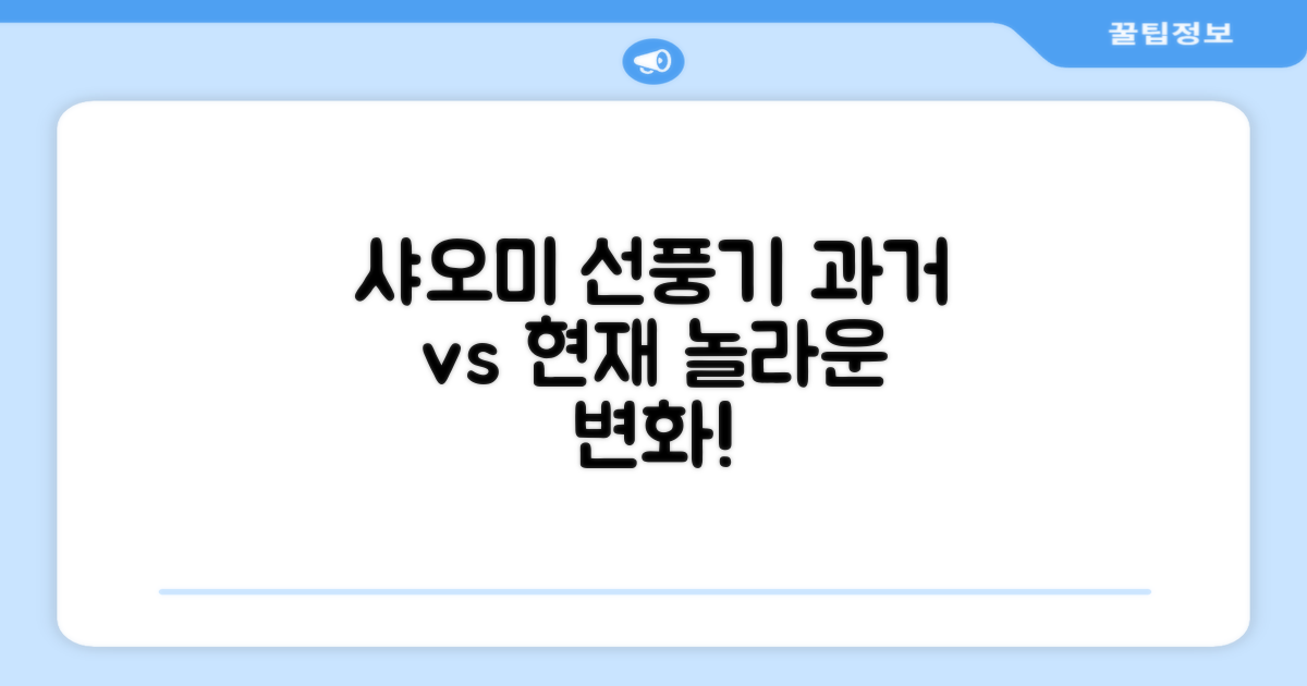 과거 vs 현재, 샤오미 선풍기