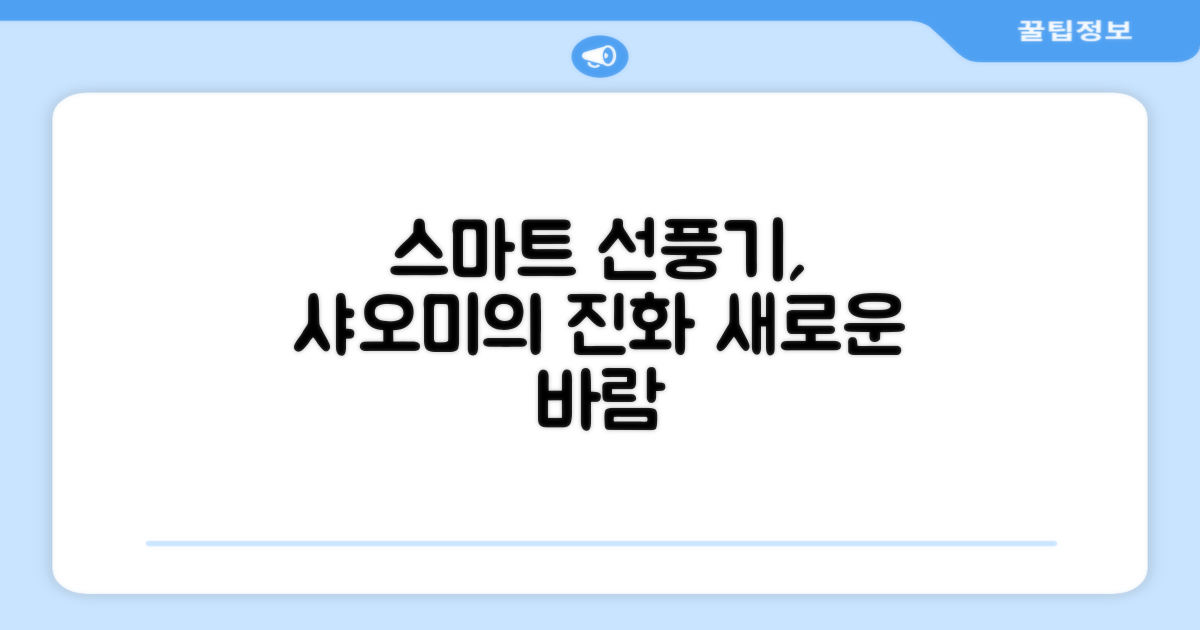 샤오미, 스마트 선풍기의 진화