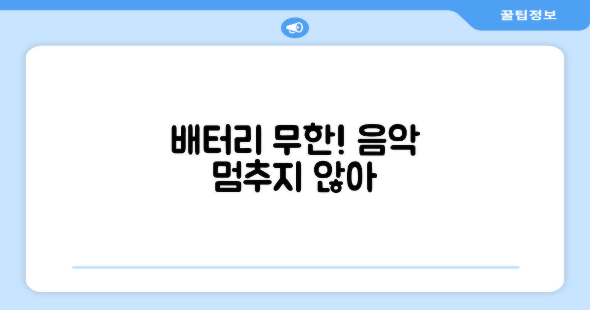 오래가는 배터리, 음악은 계속된다