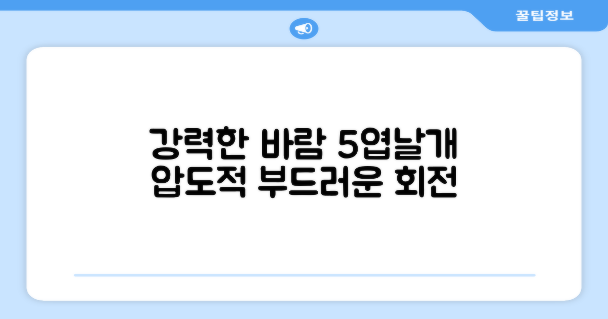 강력한 바람, 5엽날개 장점