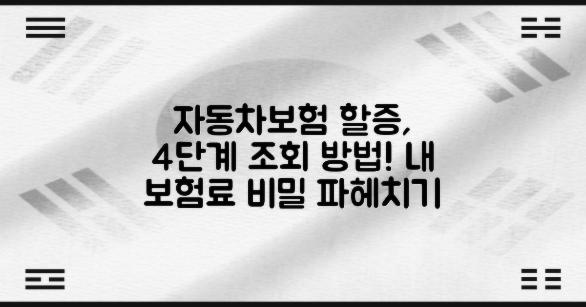 4단계 자동차보험 할증 기준 조회 방법: 내 차보험료, 숨겨진 비밀을 파헤치다!