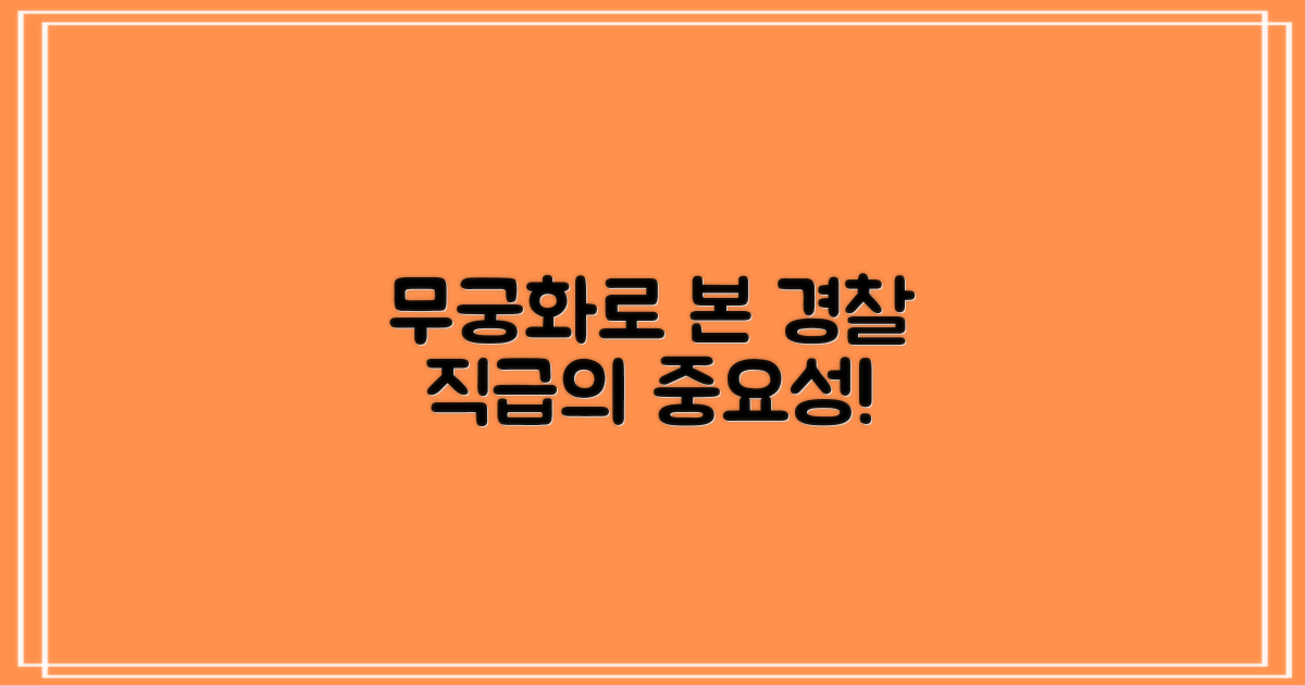 결론: 무궁화 개수로 알아보는 경찰 직급의 중요성