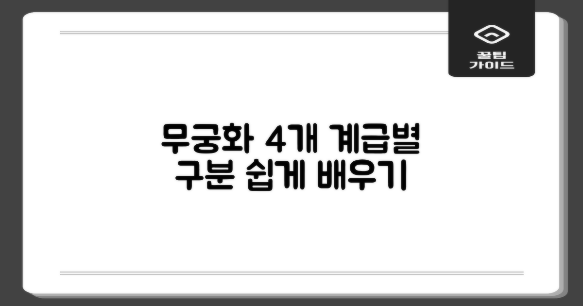 무궁화 4개, 계급별 구분을 배우세요.