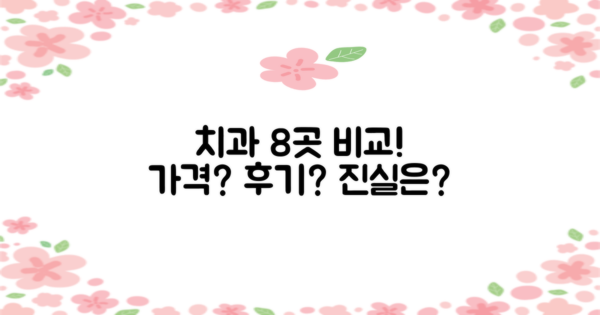 8곳 치과, 가격과 후기 무엇이 다를까?